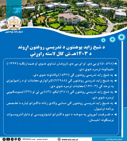 ببلادذربل