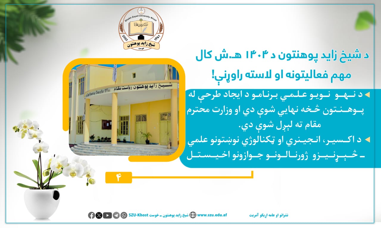 دذاغالبییطط