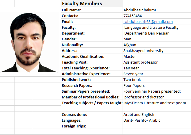 information about Abdulbaseer